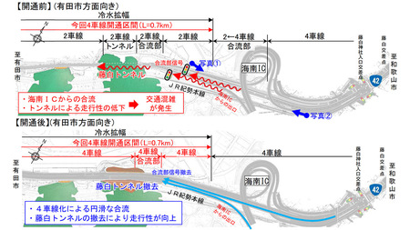 国道42号と阪和道 海南ICの分合流スムーズに。4車線化事業「冷水拡幅」の一部が3月4日開通(Impress Watch)